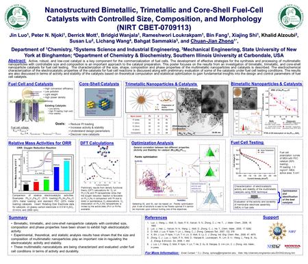 Nanostructured Bimetallic, Trimetallic and Core-Shell Fuel-Cell Catalysts with Controlled Size, Composition, and Morphology (NIRT CBET-0709113) Jin Luo.