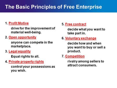 The Basic Principles of Free Enterprise