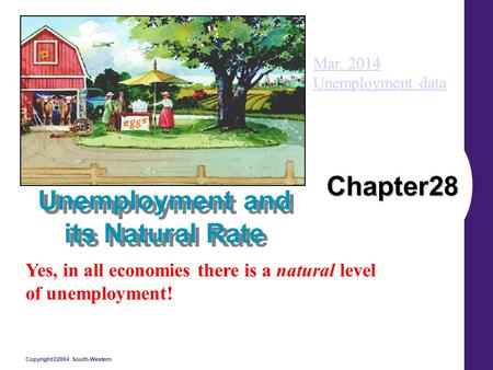 Copyright©2004 South-Western Chapter28 Unemployment and its Natural Rate Yes, in all economies there is a natural level of unemployment! Mar. 2014 Unemployment.