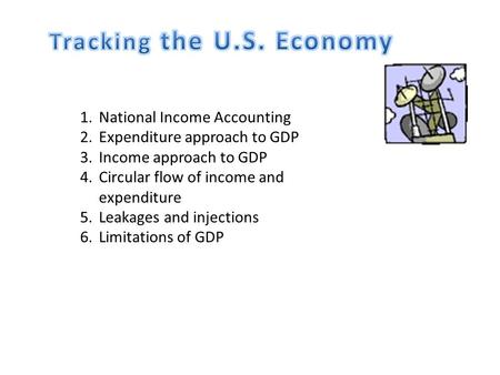 Tracking the U.S. Economy