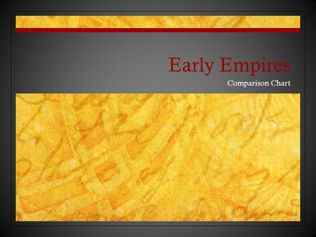 Early Empires Comparison Chart. GREECE Early Empires Comparison Chart GREECE WHERE ARE THEY LOCATED? WHAT TYPE OF ECONOMY DEVELOPED? Peloponnesus on the.
