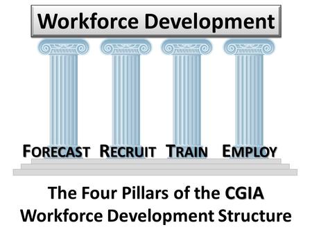 CGIA The Four Pillars of the CGIA Workforce Development Structure Workforce Development F ORECAST R ECRUIT T RAIN E MPLOY.