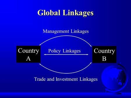 Global Linkages Country A Country B Management Linkages Policy Linkages Trade and Investment Linkages.