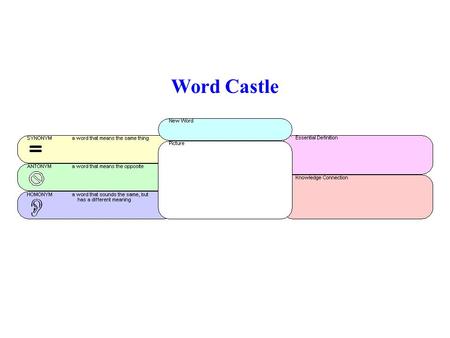 Word Castle. transgression Word Castle transgression to break a law or rule.