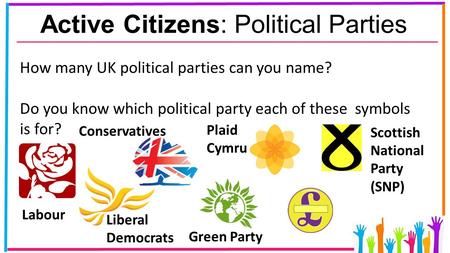Active Citizens: Political Parties