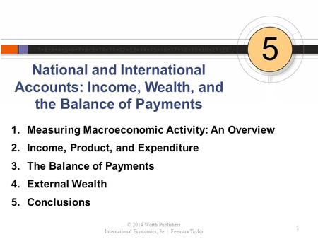 National and International Accounts: Income, Wealth, and the Balance of Payments 5 1.Measuring Macroeconomic Activity: An Overview 2.Income, Product, and.