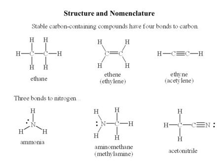 Structure and Nomenclature. Developing Lewis Structures For Organic Compounds 1. Draw the full structure of the molecules with the connectivity suggested.