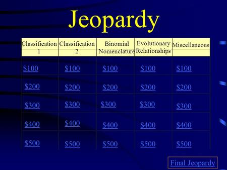 Jeopardy Classification 1 Binomial Nomenclature Evolutionary Relationships Miscellaneous $100 $200 $300 $400 $500 $100 $200 $300 $400 $500 Final Jeopardy.