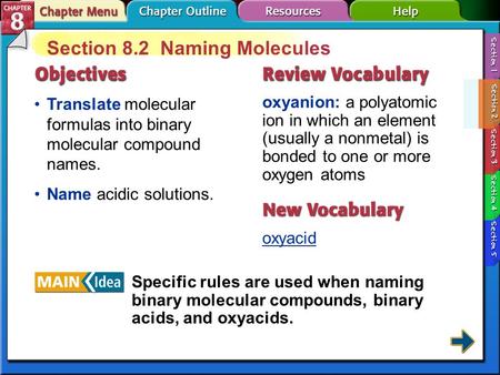 Section 8.2 Naming Molecules