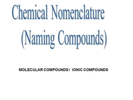 MOLECULAR COMPOUNDS / IONIC COMPOUNDS. Naming Inorganic Compounds All compounds can be written as a full name or as a chemical formula. A formula provides.