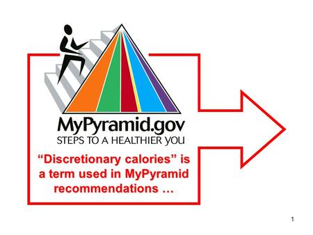 1 “Discretionary calories” is a term used in MyPyramid recommendations …