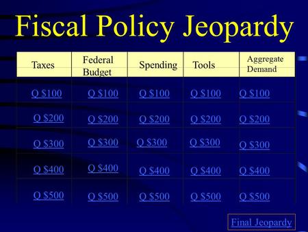 Fiscal Policy Jeopardy Federal Budget Spending Tools Aggregate Demand Q $100 Q $200 Q $300 Q $400 Q $500 Q $100 Q $200 Q $300 Q $400 Q $500 Final Jeopardy.