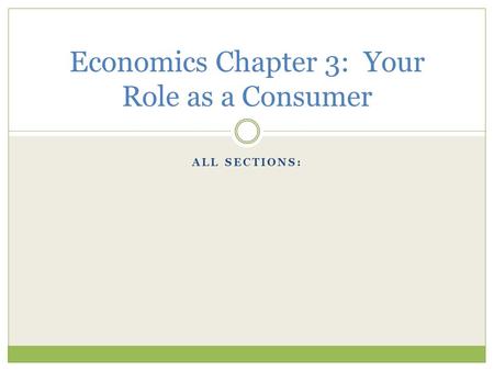Economics Chapter 3: Your Role as a Consumer