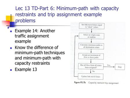 Lec 13 TD-Part 6: Minimum-path with capacity restraints and trip assignment example problems Example 14: Another traffic assignment example Know the difference.