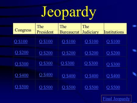 Jeopardy Congress The President The Bureaucrat The Judiciary Institutions Q $100 Q $200 Q $300 Q $400 Q $500 Q $100 Q $200 Q $300 Q $400 Q $500 Final.