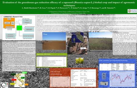 Agronomic operations Evaluation of the greenhouse-gas reduction efficacy of a rapeseed (Brassica napus L.) biofuel crop and impact of agronomic techniques.