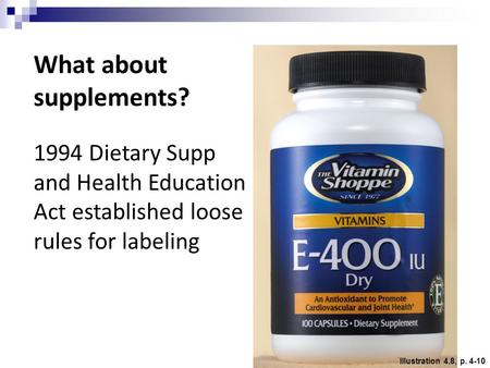 Illustration 4.8, p. 4-10 What about supplements? 1994 Dietary Supp and Health Education Act established loose rules for labeling.