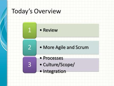 Today’s Overview Review More Agile and Scrum Processes