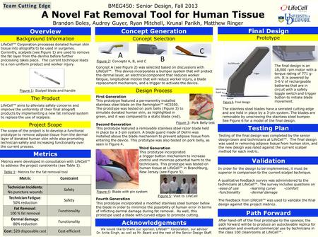 A Novel Fat Removal Tool for Human Tissue Brandon Boles, Audrey Guyer, Ryan Mitchell, Krunal Parikh, Matthew Ringer Overview Background Information The.