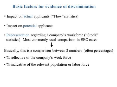 Basic factors for evidence of discrimination Impact on actual applicants (“Flow” statistics) Impact on potential applicants Representation regarding a.