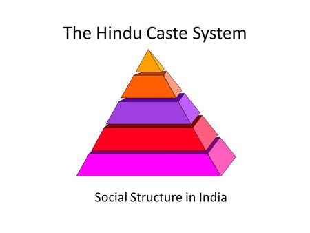 The Hindu Caste System. - ppt download