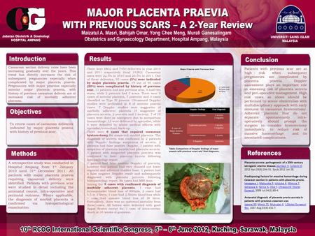 Placenta accreta: pathogenesis of a 20th century iatrogenic uterine disease.Jauniaux E, Jurkovic D. 2012 Apr;33(4):244-51. Epub 2012 Jan 28.Jauniaux EJurkovic.