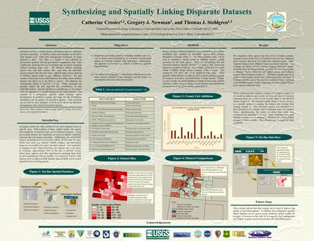 Synthesizing and Spatially Linking Disparate Datasets Catherine Crosier 1,2, Gregory J. Newman 1, and Thomas J. Stohlgren 1,2 1 Natural Resource Ecology.