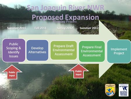 San Joaquin River NWR Proposed Expansion Planning Process Summer 2011 Fall 2011 Spring 2012 Summer 2012 Public Input Public Input Prepare Draft Environmental.