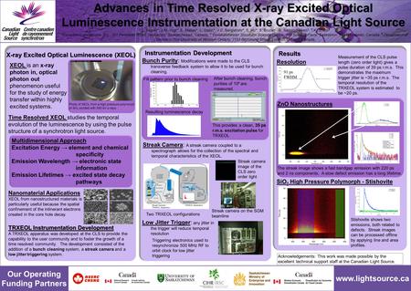 Our Operating Funding Partners www.lightsource.ca Advances in Time Resolved X-ray Excited Optical Luminescence Instrumentation at the Canadian Light Source.