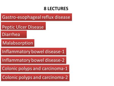 8 LECTURES Gastro-esophageal reflux disease Peptic Ulcer Disease