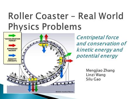 Mengjiao Zhang Linzi Wang Silu Gao Centripetal force and conservation of kinetic energy and potential energy.