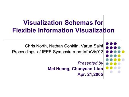 Visualization Schemas for Flexible Information Visualization Chris North, Nathan Conklin, Varun Saini Proceedings of IEEE Symposium on InforVis’02 Presented.