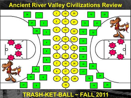 Ancient River Valley Civilizations Review 2 3 4 5 6 7 8 9 1 10 11 12 13 14 15 16 17 18 19 20 21 22 23 24 25 26 27 28 2 3 4 5 6 7 8 9 1 10 11 12 13 14 15.