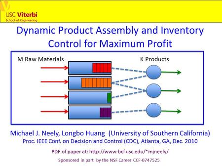 Dynamic Product Assembly and Inventory Control for Maximum Profit Michael J. Neely, Longbo Huang (University of Southern California) Proc. IEEE Conf. on.