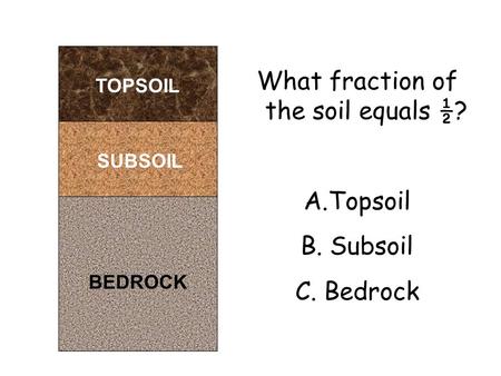 BEDROCK SUBSOIL TOPSOIL What fraction of the soil equals ½? A.Topsoil B. Subsoil C. Bedrock.