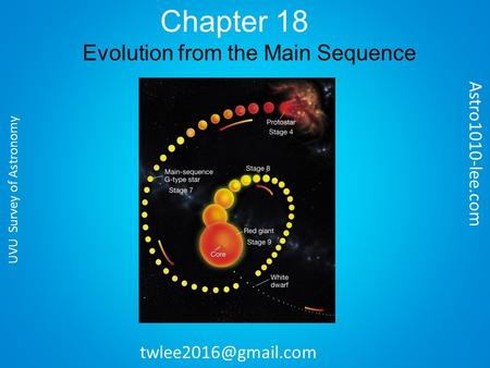 Chapter 18 Evolution from the Main Sequence Astro1010-lee.com UVU Survey of Astronomy.