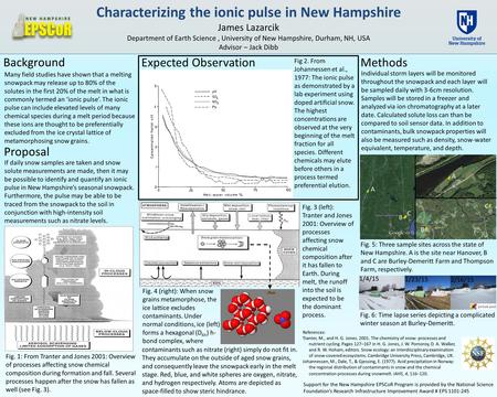 Characterizing the ionic pulse in New Hampshire James Lazarcik Department of Earth Science, University of New Hampshire, Durham, NH, USA Advisor – Jack.