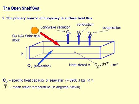 The Open Shelf Sea. 1. The primary source of buoyancy is surface heat flux. c p = specific heat capacity of seawater (= 3900 J kg -1 K -1 ) mean water.