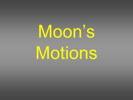Moon’s Motions.