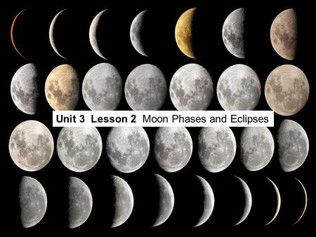 Unit 3  Lesson 2  Moon Phases and Eclipses