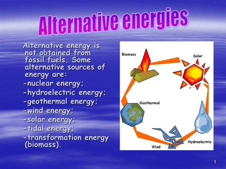 1 Alternative energy is not obtained from fossil fuels. Some alternative sources of energy are: -nuclear energy; -hydroelectric energy; -geothermal energy;