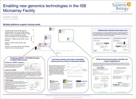 1 Institute for Systems Biology Enabling new genomics technologies in the ISB Microarray Facility B. Marzolf 1, P. Troisch 1 Multiple platforms support.