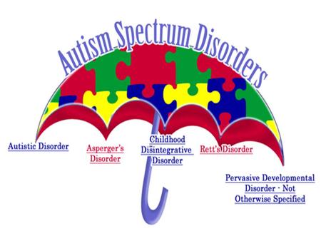 What is ASD? Autism is a developmental disorder that affects how an individual perceives the world. It is associated with profound problems of speech,
