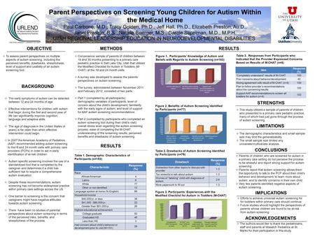 Parent Perspectives on Screening Young Children for Autism Within the Medical Home Paul Carbone, M.D., Tracy Golden, Ph.D., Jeff Hall, Ph.D., Elizabeth.