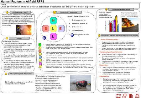Human Factors in Airfield RFFS Purpose Create an environment where fire crews can deal with an incident in as safe and speedy a manner as possible 1 2.