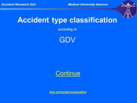 Accident Research Unit Medical University Hanover Accident type classification according to GDV Continue See pictograph explanation.
