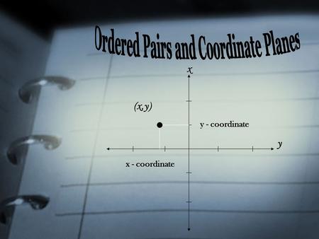 X y (x,y) x - coordinate y - coordinate. How are coordinates helpful?