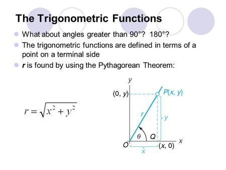 The Trigonometric Functions What about angles greater than 90°? 180°? The trigonometric functions are defined in terms of a point on a terminal side r.