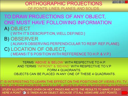 ORTHOGRAPHIC PROJECTIONS