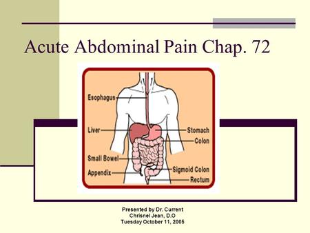 Acute Abdominal Pain Chap. 72